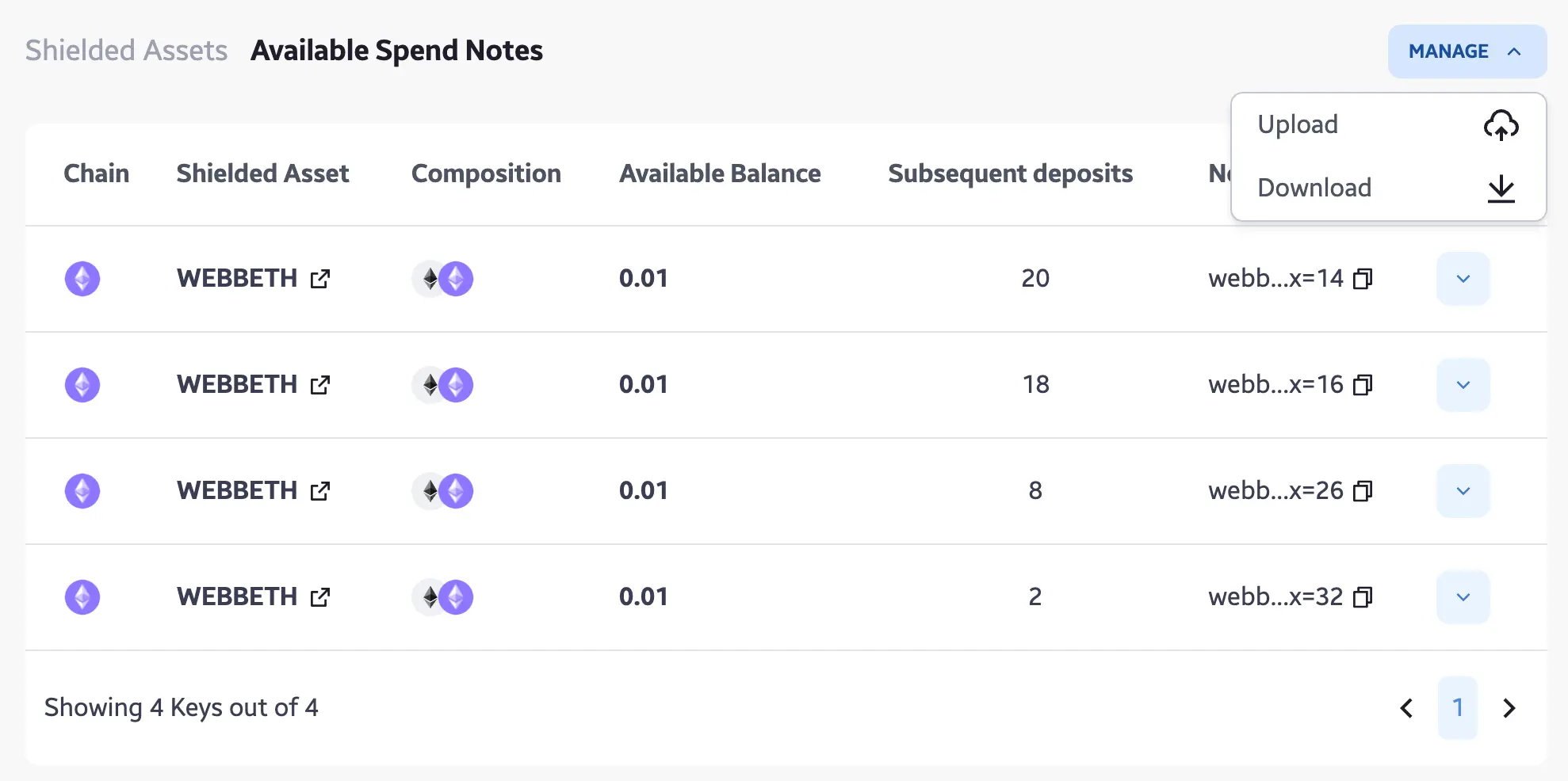 available notes manager